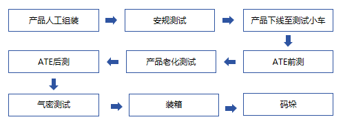 企業(yè)微信截圖_20240913104902.png